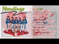 Rompe Corazones - Grupo Mandingo [Álbum Mix]