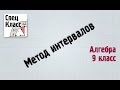 Метод интервалов решения неравенств- bezbotvy