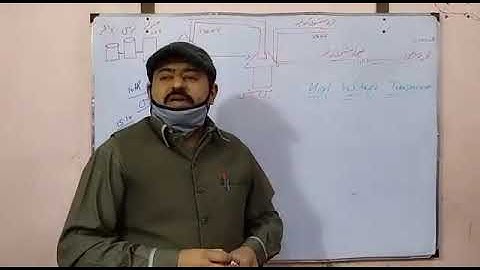 High voltage transmission 10th class physics topic 15.10