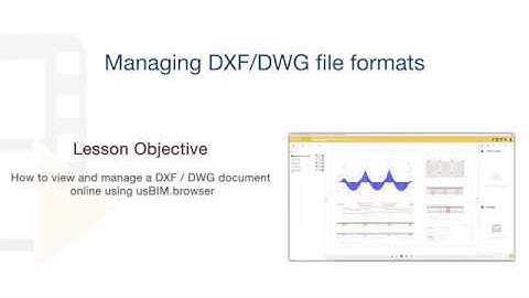 usBIM.platform ONE Tutorial - Managing DXF/DWG file formats - ACCA software