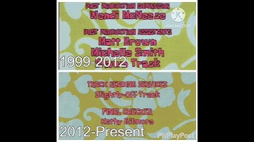 SpongeBob credits comparison