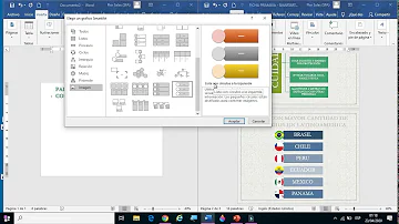 ¿Qué podemos hacer con SmartArt en Power Point?
