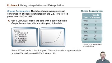 Algebra 2 5-8 Polynomial Models in the Real World: Problem 4 - Using Interpolation and Extrapolation