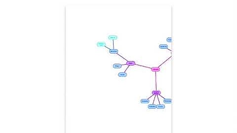 Resizing a Three.js Scene When the Browser Window Size Changes – The Problem