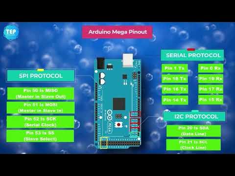 Introduction to Arduino Mega 2560 | Pinout | Features | Proteus ...