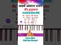 वीर हनुमाना अति बलवाना बजाना सीखें🔥| #piano #shorts #viralvideo #trending #music #song