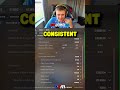 The Best CS2 Video Settings (2025)