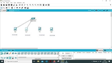 Simulasi Jaringan Nirkabel/Wifi Sederhana