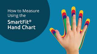 Simplify Office Ergonomics with SmartFit