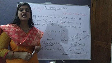 Accounting Equation video 1