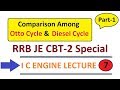 Comparison Among Otto Cycle and Diesel Cycle in Hindi  By D Verma Sir