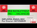 RRB OFFICIAL RECRUITMENT - 7951 JOBS