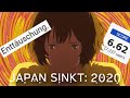 Ist Japan Sinkt 2020 wirklich so SCHLECHT?