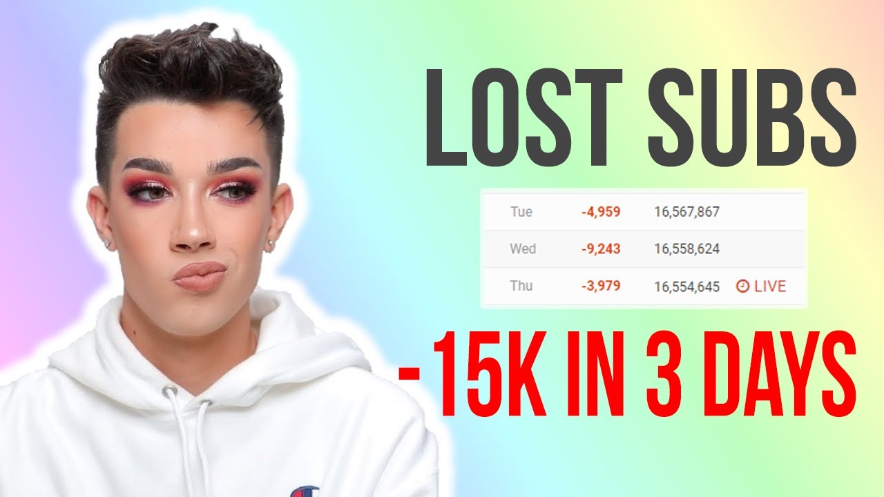 James Charles Is Losing Thousands Of Subscribers Every Day YouTube