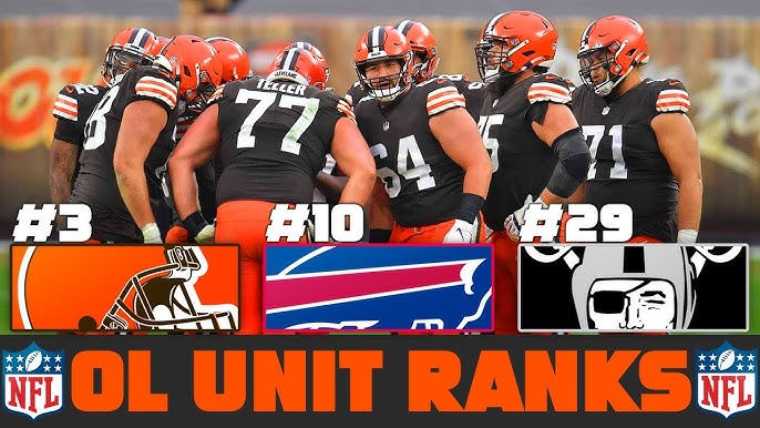 Ranking EVERY NFL 2021 Offensive Line From 32 to 1 