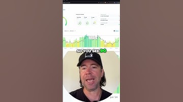 Fear & Greed Index: Crypto Buying Strategy Explained
