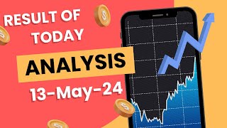 RESULT OF XAUUSD Analysis Today | GOLD Analysis Today | Technical Analysis Today