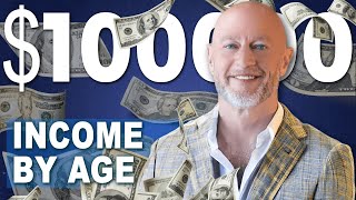 What Salary Puts You In The Top 10% (By Age) In USA