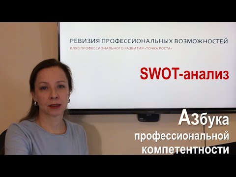 Азбука профкомпетентности. Выпуск 2. SWOT-анализ как метод планирования карьеры