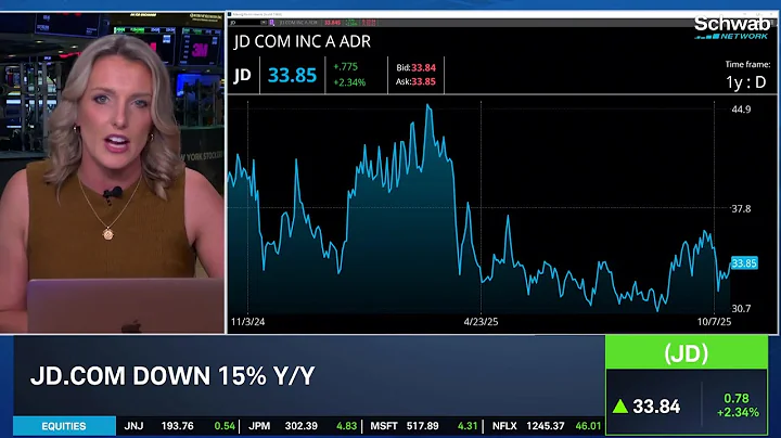 JD & BABA's Stablecoin Halt Shows China's Crypto Concerns