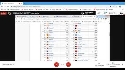 Computer Networks Data Link Layer Unit Concept Video Part 4
