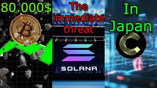 CRYPTONEWS:Bitcoin at $80,000. What's happening in Asia, what Solana founder Canton fears
