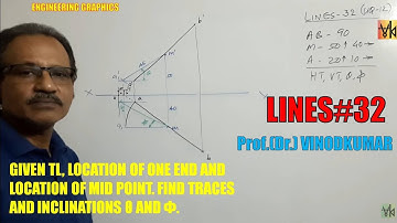 Projection of Lines -32, Line  inclined to both HP and VP, (UQ-12) by Prof. Vinodkumar