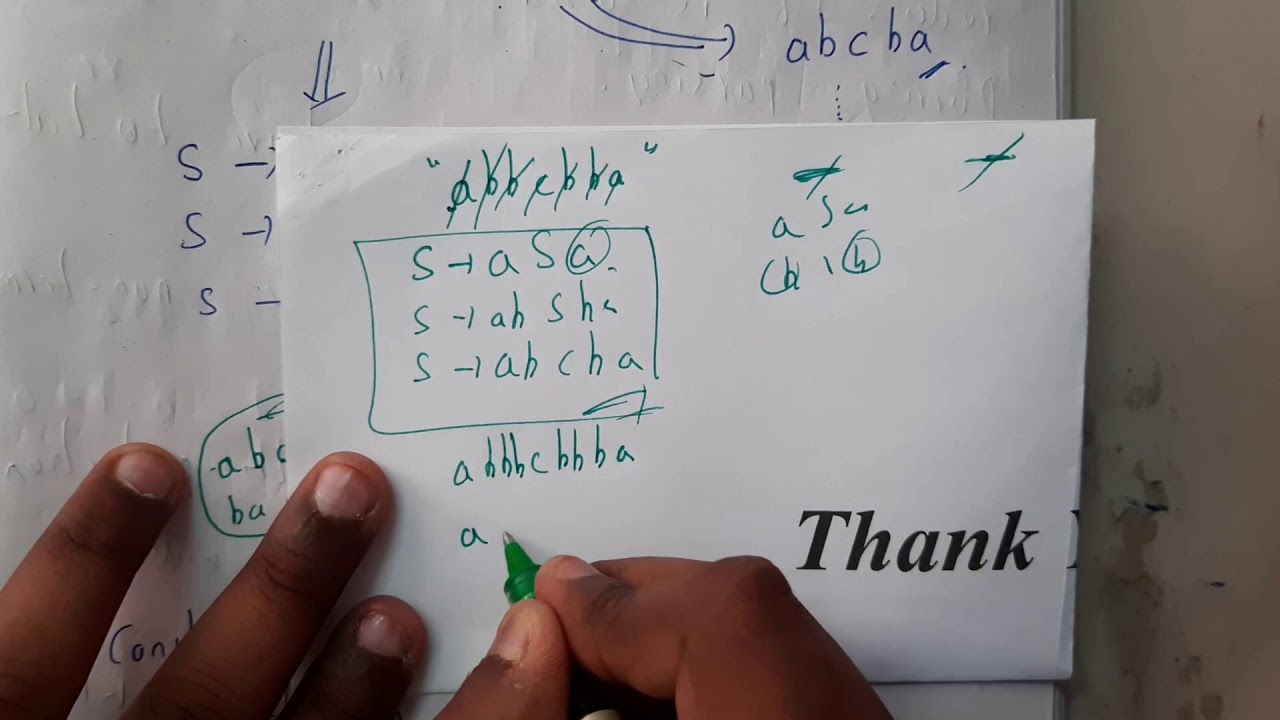 2 Context Free Grammar With Example YouTube 2 context free grammar with example youtube