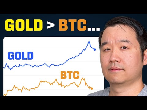 Video preview for Folks, we gotta talk about Gold and Stocks outperforming Bitcoin for the better part of this year. Peter Schiff's doing victory laps while Gold is rocketing and meanwhile Bitcoin has been sideways at best. Why is this happening and should we rotate some of our BTC into Gold or stocks? Let's take a d