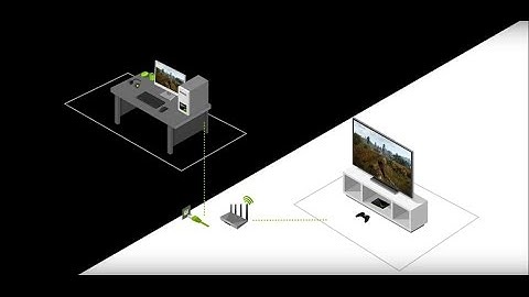 SHIELD Gaming: GameStream