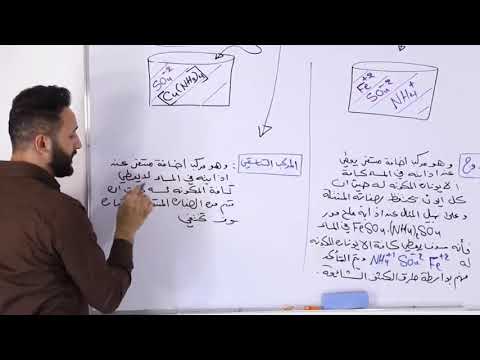 تعريف المركب التناسقي