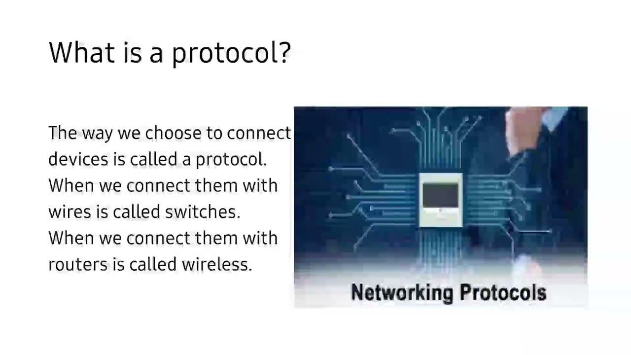 What Is Networking YouTube What Is Networking YouTube