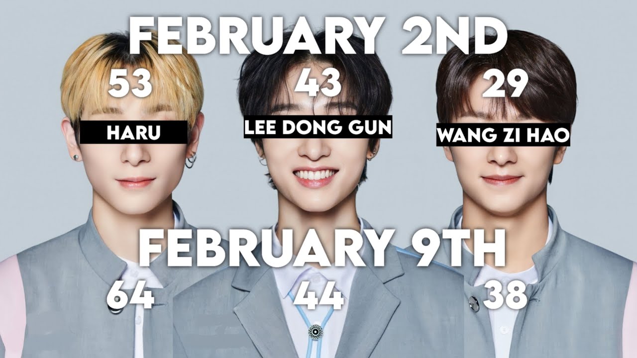 The Three Boys Set For Failure 「Boys Planet」