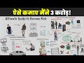 ऐसे कमाए मैंने 3 करोड़! 15 Steps ULTIMATE Guide to Become RICH!