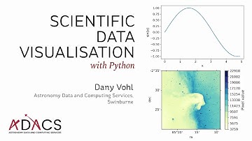 Scientific Data Visualization with Python (Part 1) — Guiding principles