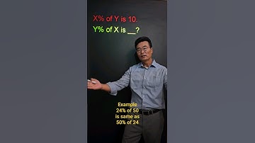x% of y = y% of x