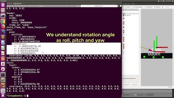 Quaternion: How orientation is represented in ROS?