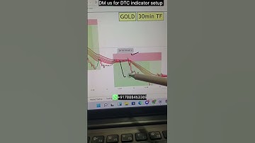 Multiple trade opportunity captured in GOLDby DTC indicator setup#dtcsetup #dtccommunity #dtctrading