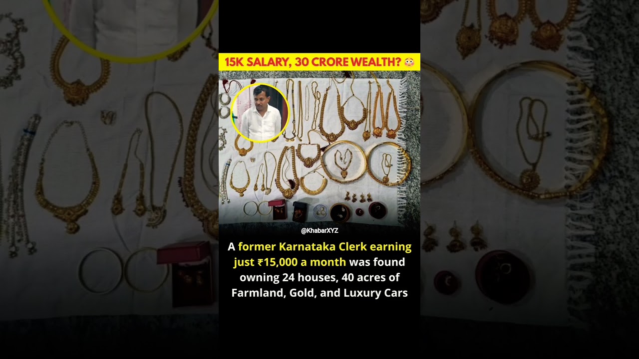 15k Salary, 30cr Wealth🤑. 