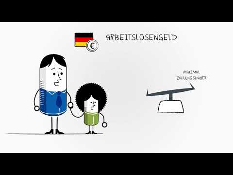 Video: So Erhalten Sie Die Niederländische Staatsbürgerschaft