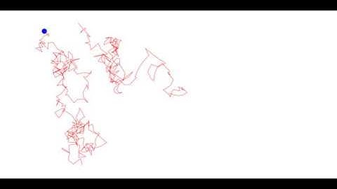 Brownian motion path 1