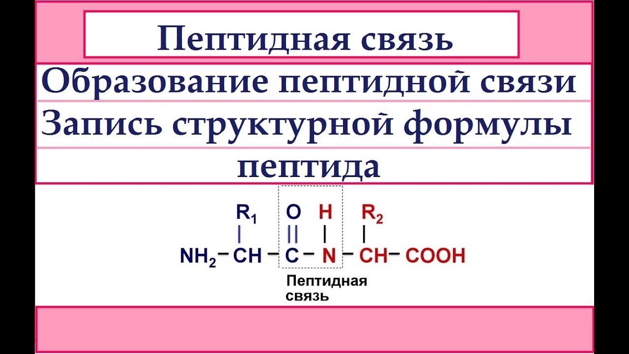 Activex Для Рисования Химических Формул Activex Для Рисования Химических Формул