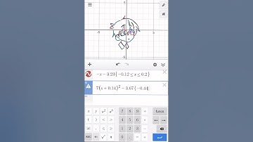 Desmos drawing #maths #art #desmos #drawing #graphs