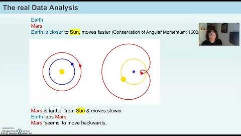 B Ptolemy & retrograde epicycles