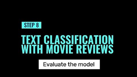 Evaluate a Text Classification Model