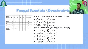 Solusi Optimal Masalah Transportasi Menggunakan Program Linier dan Python | UAS Program Linier