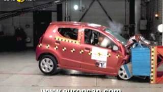 Euro Ncap Suzuki Alto 2009 Crash Test