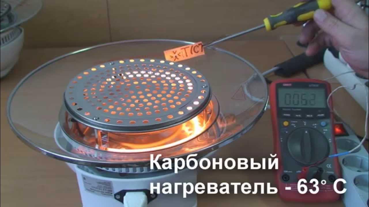 Сравнение аэрогрилей: Аэрогриль SUPRA AGS-1221 с карбоновым ...