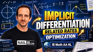 Master Implicit Differentiation, Related Rates & Optimization | IB Math AA HL
