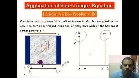 Introduction to Solid State Physics: Lecture-6 (Sommerfeld Theory-I)
